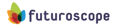logo Parc du Futuroscope